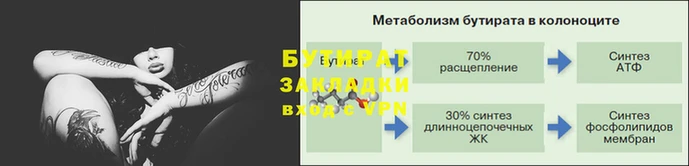 MDMA Бородино